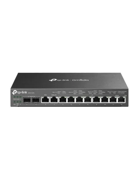 Omada 3-in-1 Gigabit VPN Router