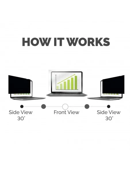 Fellowes PrivaScreen 35.6 cm (14") Laptop Frameless display privacy