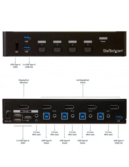 StarTech.com 4-Port DisplayPort KVM Switch - USB 3.0 - 4K 30Hz - TAA
