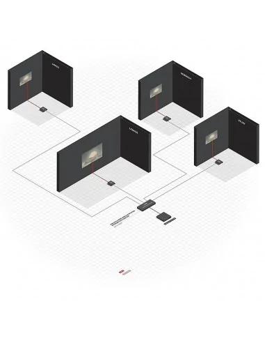 Lindy 70m Cat.6 4 Port HDMI 4K30 and IR Splitter Extender with Loop