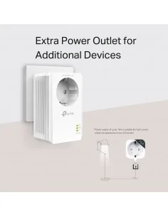 TP-Link AV1000 Gigabit Passthrough Powerline Starter Kit 2
