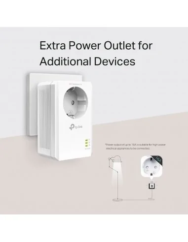 TP-Link AV1000 Gigabit Passthrough Powerline Starter Kit