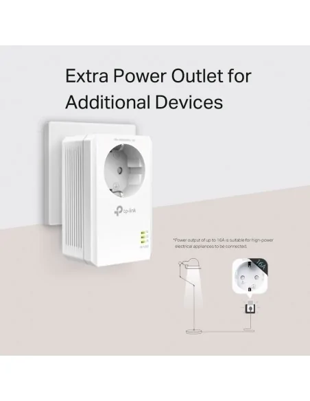 TP-Link AV1000 Gigabit Passthrough Powerline Starter Kit