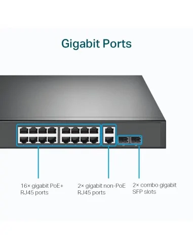 TP-Link 18-Port Gigabit Rackmount Switch with 16 PoE+