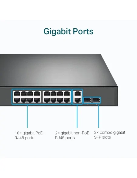 TP-Link 18-Port Gigabit Rackmount Switch with 16 PoE+