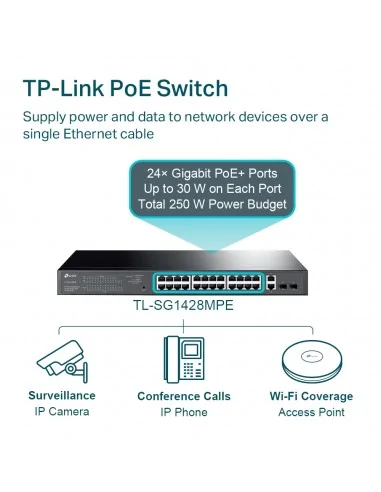 TP-Link 28-Port Gigabit Easy Smart Switch with 24-Port PoE+