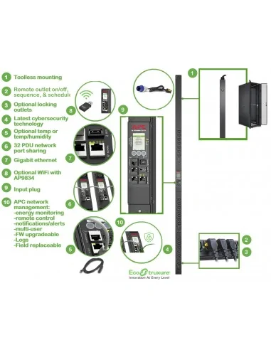 APC APDU9959EU3 power distribution unit (PDU) 24 AC outlet(s) 0U Black