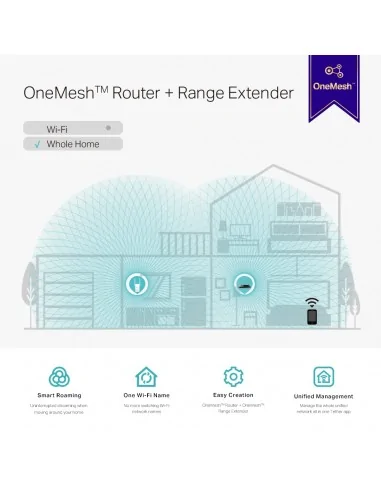 TP-Link AC1200 Mesh Wi-Fi Range Extender
