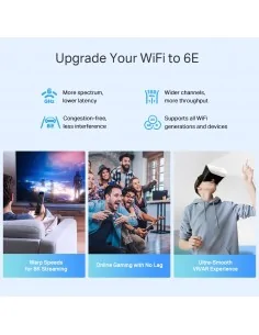 TP-Link AXE5400 Whole Home Mesh Wi-Fi 6E System(Tri-Band) 2