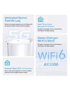 TP-Link 5G AX3000 Whole Home Mesh Wi-Fi 6 Router, Build-In 5G Modem 2