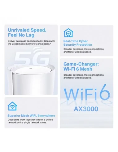 TP-Link 5G AX3000 Whole Home Mesh Wi-Fi 6 Router, Build-In 5G Modem