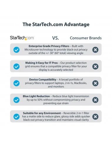 StarTech.com 14in Laptop Privacy Screen - Anti-Glare Privacy Filter