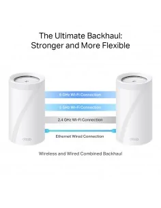 TP-Link BE19000 Whole Home Mesh Wi-Fi 7 System(Tri-Band) 2