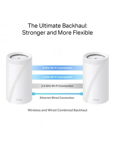 TP-Link BE19000 Whole Home Mesh Wi-Fi 7 System(Tri-Band)