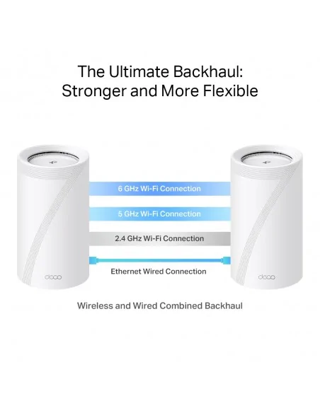 TP-Link BE19000 Whole Home Mesh Wi-Fi 7 System(Tri-Band)