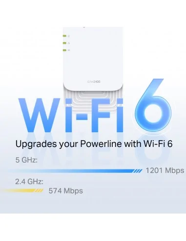 TP-Link G.hn2400 Powerline AX1800 Wi-Fi 6 Kit