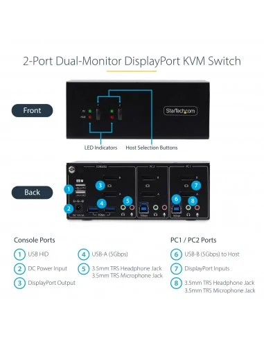 StarTech.com 2-Port Dual-Monitor DisplayPort KVM Switch, 4K 60Hz, 2x U