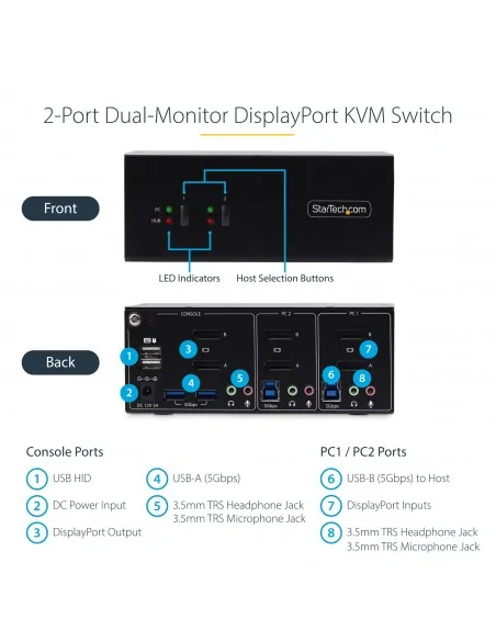 StarTech.com 2-Port Dual-Monitor DisplayPort KVM Switch, 4K 60Hz, 2x U