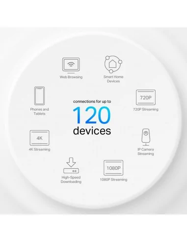 TP-Link AX1500 Whole Home Mesh Wi-Fi 6 System