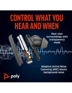 HP Poly Voyager Free 60+ UC Carbon Black Earbuds +BT700 USB-C Adapter 2