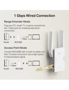 TP-Link RE225BE network extender Network repeater White 2