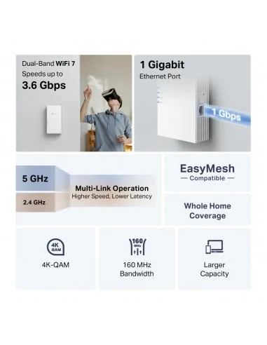 TP-Link RE220BE network extender Network repeater White 1000 Mbit/s