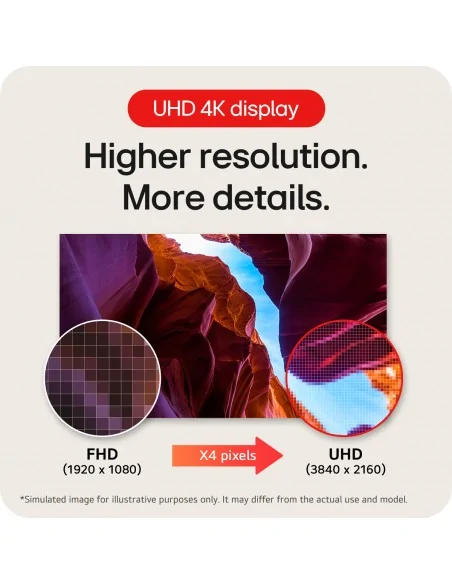 LG 32IN 4K UHD 3840X2160 VA computer monitor 81.3 cm (32") 3840 x 2160