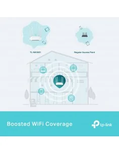 TP-Link AX1800 Gigabit Wi-Fi 6 Access Point 2