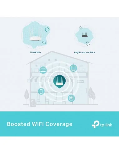 TP-Link AX1800 Gigabit Wi-Fi 6 Access Point