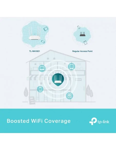 TP-Link AX1800 Gigabit Wi-Fi 6 Access Point