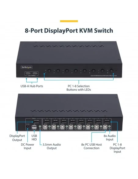 StarTech.com 8-Port DisplayPort KVM Switch with 1U Rack Mount Kit, 4K 