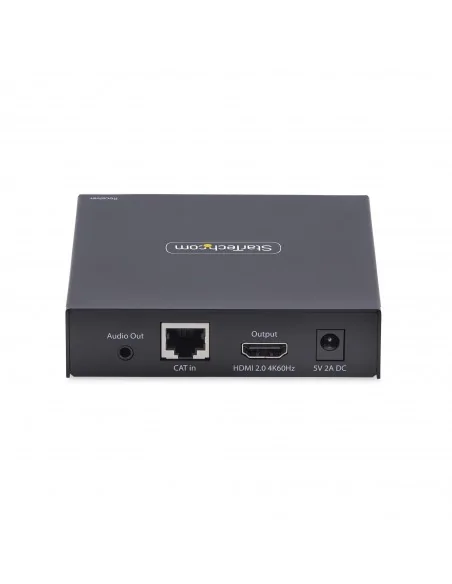 StarTech.com HDMI KVM Receiver Over IP Network for the IH2006 Product