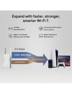 TP-Link BE3600 Network transmitter & receiver White 2500 Mbit/s 2