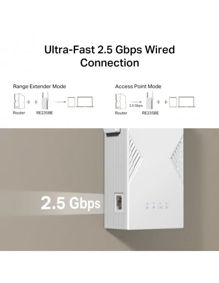 TP-Link BE3600 Network transmitter & receiver White 2500 Mbit/s
