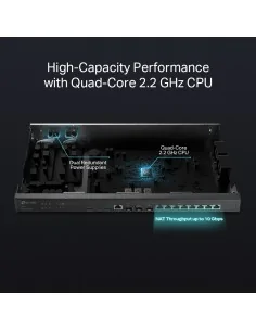 TP-Link Omada VPN Router with 10G Ports 2