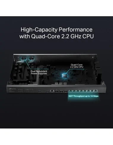 TP-Link Omada VPN Router with 10G Ports