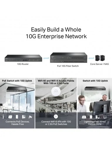 TP-Link Omada VPN Router with 10G Ports