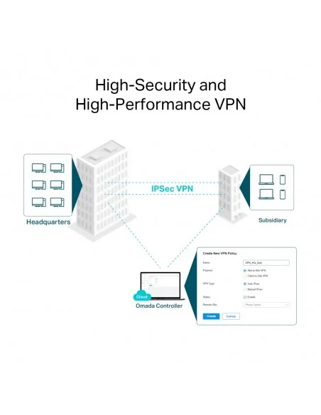 TP-Link Omada AX3000 Gigabit VPN Router