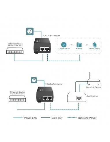 TP-Link Omada 2.5G PoE+ Injector Adapter