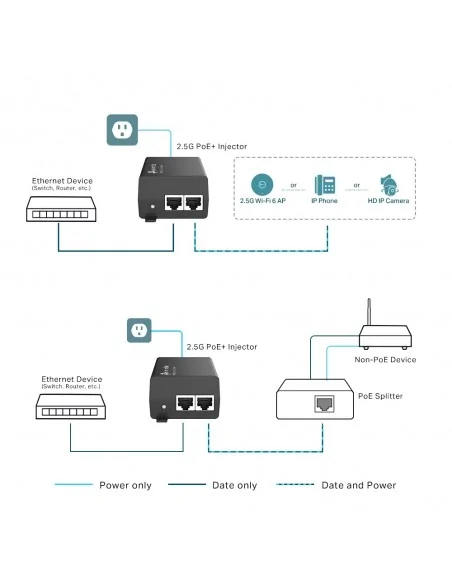 TP-Link Omada 2.5G PoE+ Injector Adapter