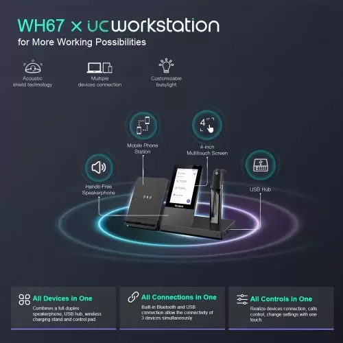 Yealink WH76 Wireless Headset | Yealink Ireland