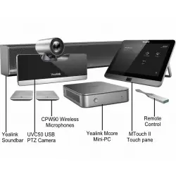 Yealink Microsoft Teams Rooms System MVC500
